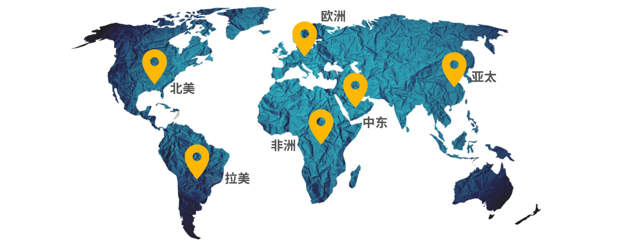 Solutions available in China Market
