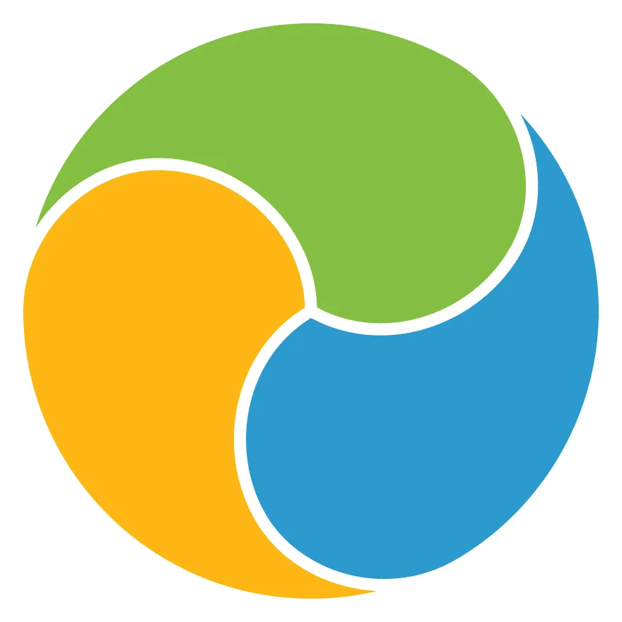 Capability Model Graphics